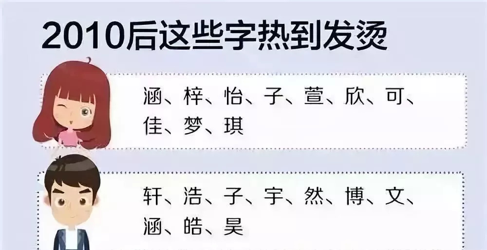 星座的力量：指引还是幻觉？星座，这个古老而神秘的词汇，自古以来就与人类的命运紧密相连。在现代社会，星座运势成为了许多人生活中不可或缺的一部分，它们被用来预测爱情、事业乃至日常琐事。但这些来自星辰的暗示