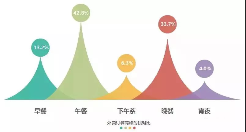 沈阳人总人口_天津总人口曲线图(2)