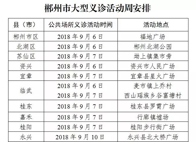 全国姓周的有多少人口_最新全国姓氏报告 李 姓不再是我国人口数量最多的第