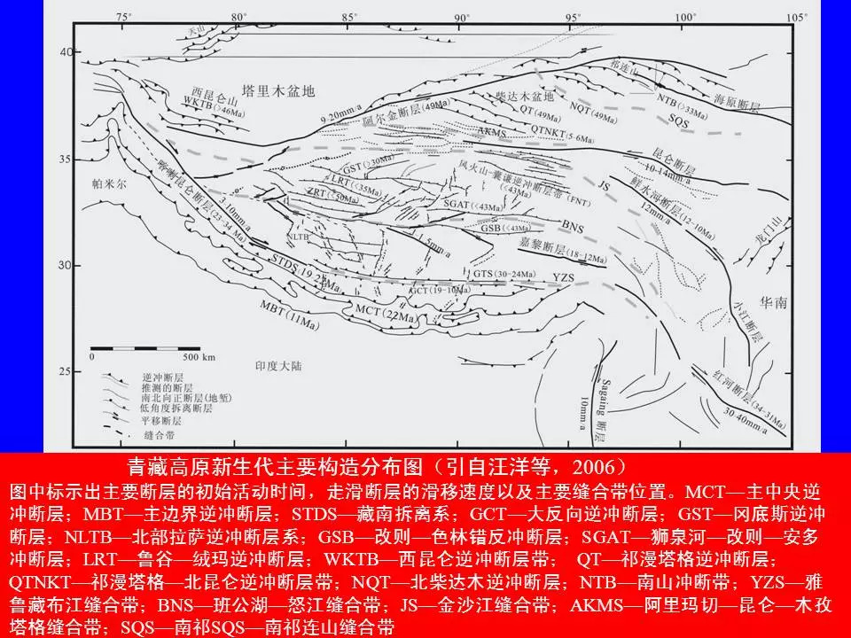 大地构造学中国大地构造概要