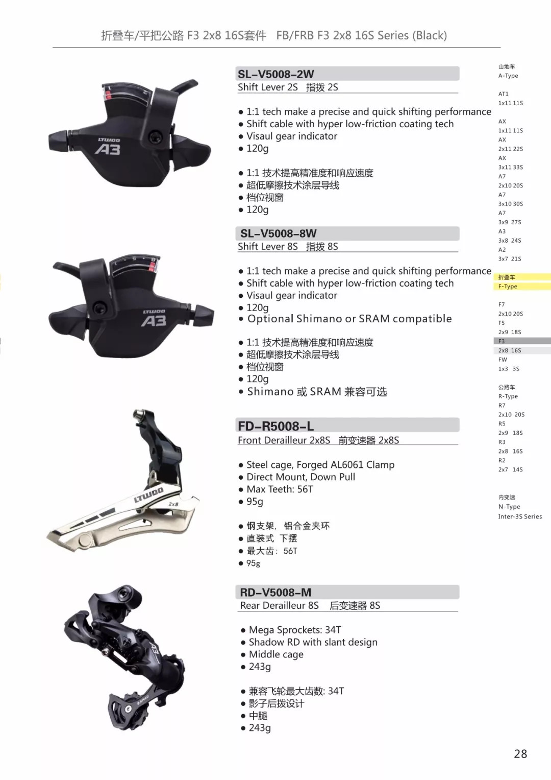 珠海蓝图变速器总部参观记