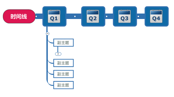 人口思维_数学思维