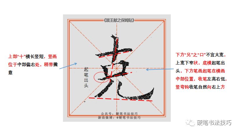 姜夔《跋王献之保母帖》字体清秀雅正,笔画平整隽秀,没有过多的复杂