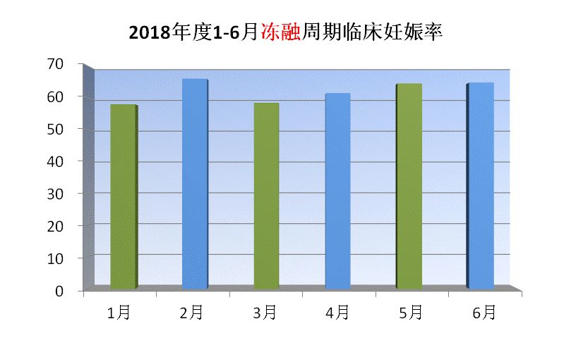 50后人口_嘉实财富官网 详情页面(3)