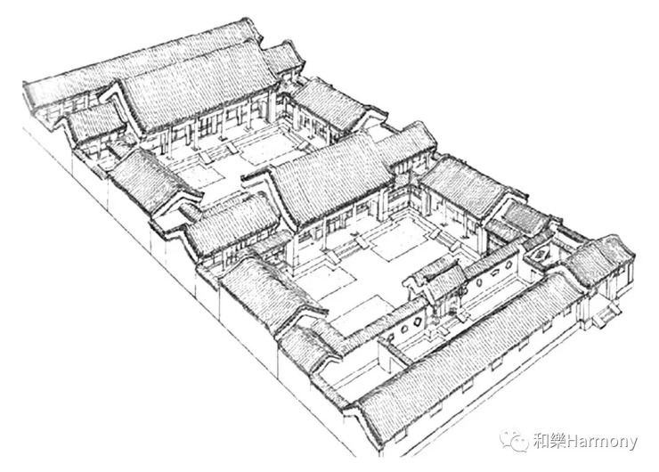古建| 所谓"三进三出的大宅子",到底是怎么个计量法?