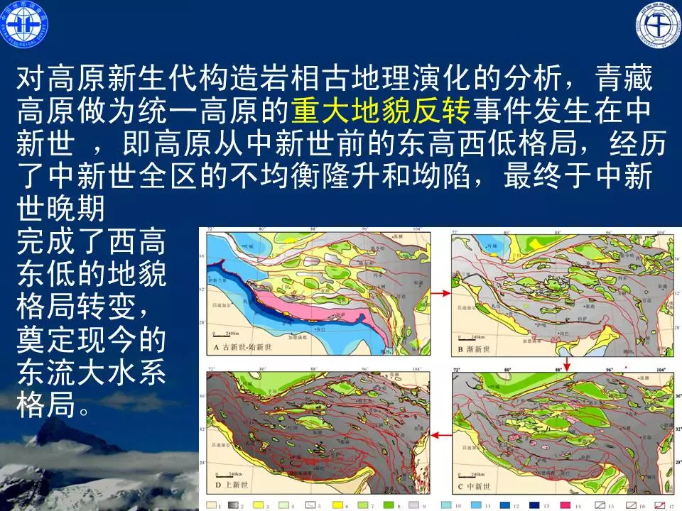 大地构造学中国大地构造概要