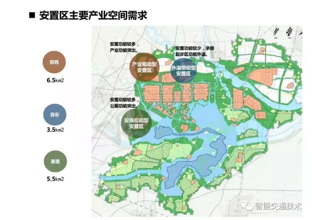 期待已久的雄安新区规划初步方案来了