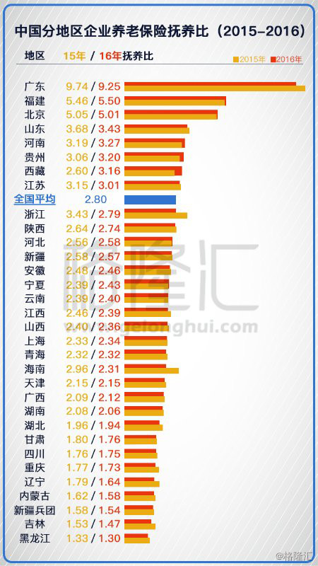 什么的人口前面怎么填_小腿前面凹陷怎么回事(3)