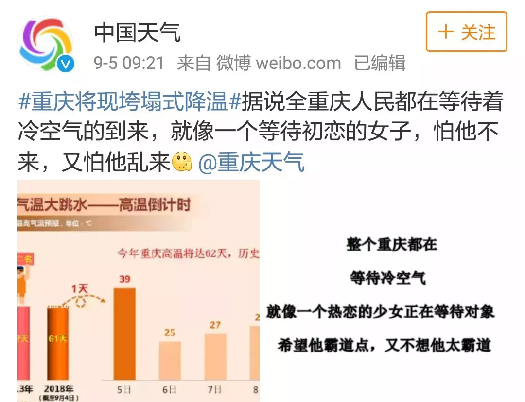 全国罕见40度高温的重庆竟一夜入冬