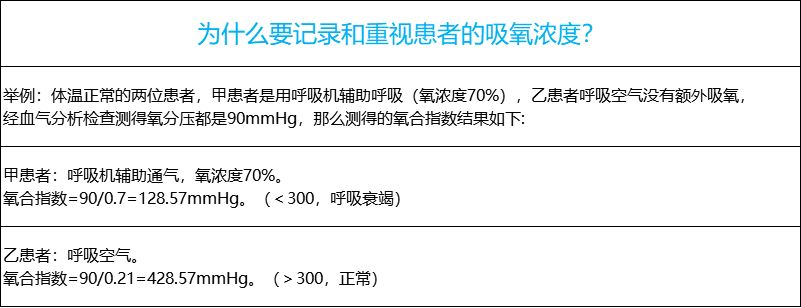 血气分析不注意这些,结果可能会出大错.