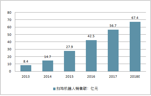 人口结构问题是什么_定了 大专及以上可直接落户 杭州需要更多年轻人(3)