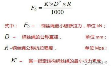 钢丝绳最小破断拉力简易计算公式