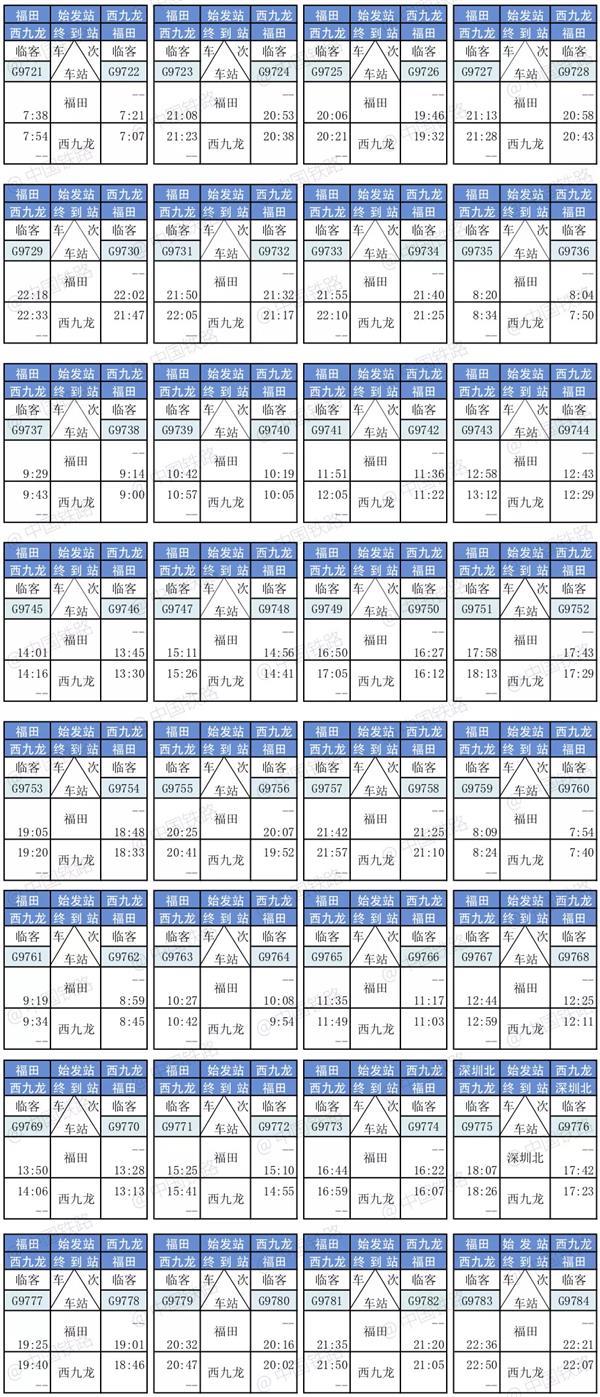 最全！廣深港高鐵票價表、時刻表公布 旅行 第7張