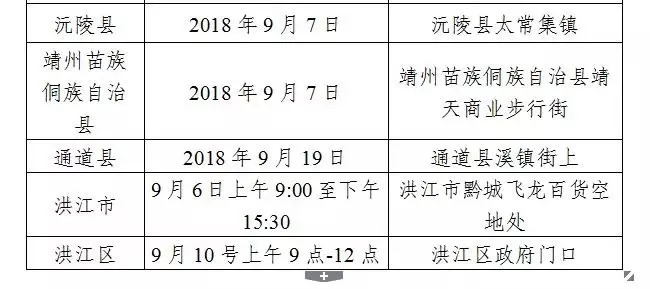 全国姓周的有多少人口_最新全国姓氏报告 李 姓不再是我国人口数量最多的第