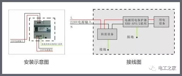 空调欠压保护怎么办