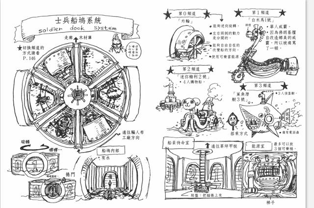 动漫 正文  千阳厕所 sbs出处:50-485(卷 话) talkop海贼王论坛-冰冻