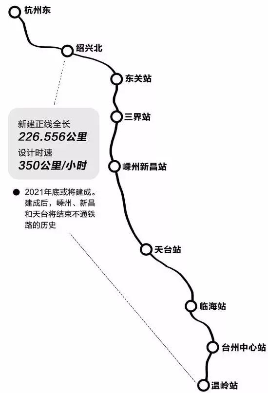 台州市人口_台州市地图(2)