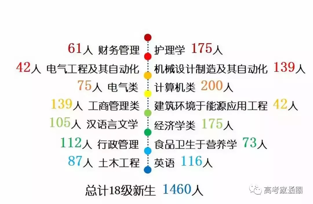 浙江省2018海洋经济总量_浙江省地图(3)