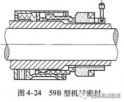 单端面机械密封结构(珍藏干货)