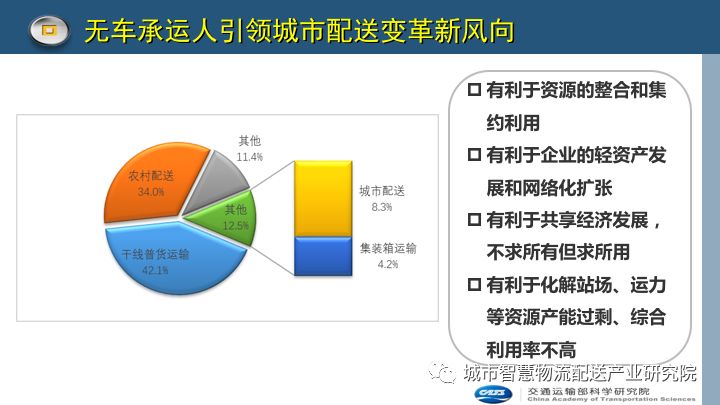 seea体系下的绿色gdp模式_格局要变 7个城市正在崛起 北上广深之后竟然是它(2)