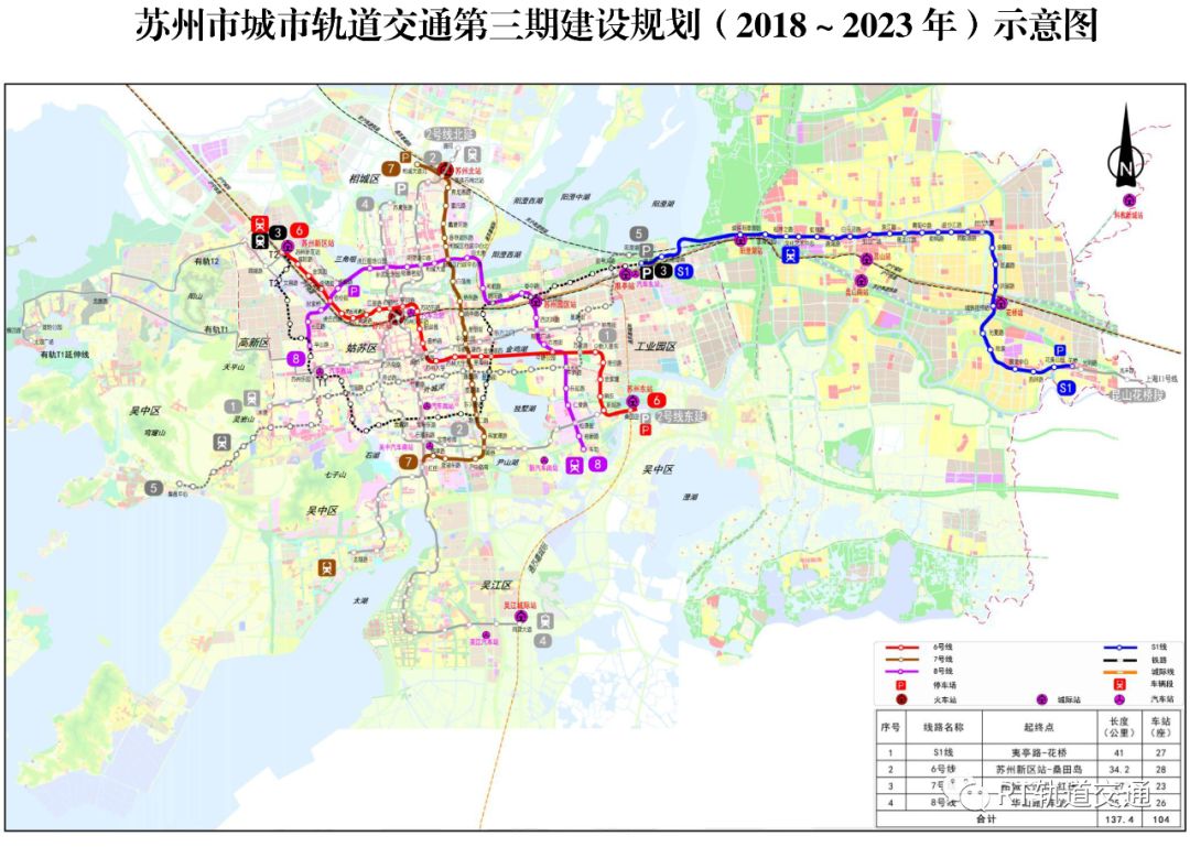 重磅!发改委批复苏州市城市轨道交通第三期建设规划