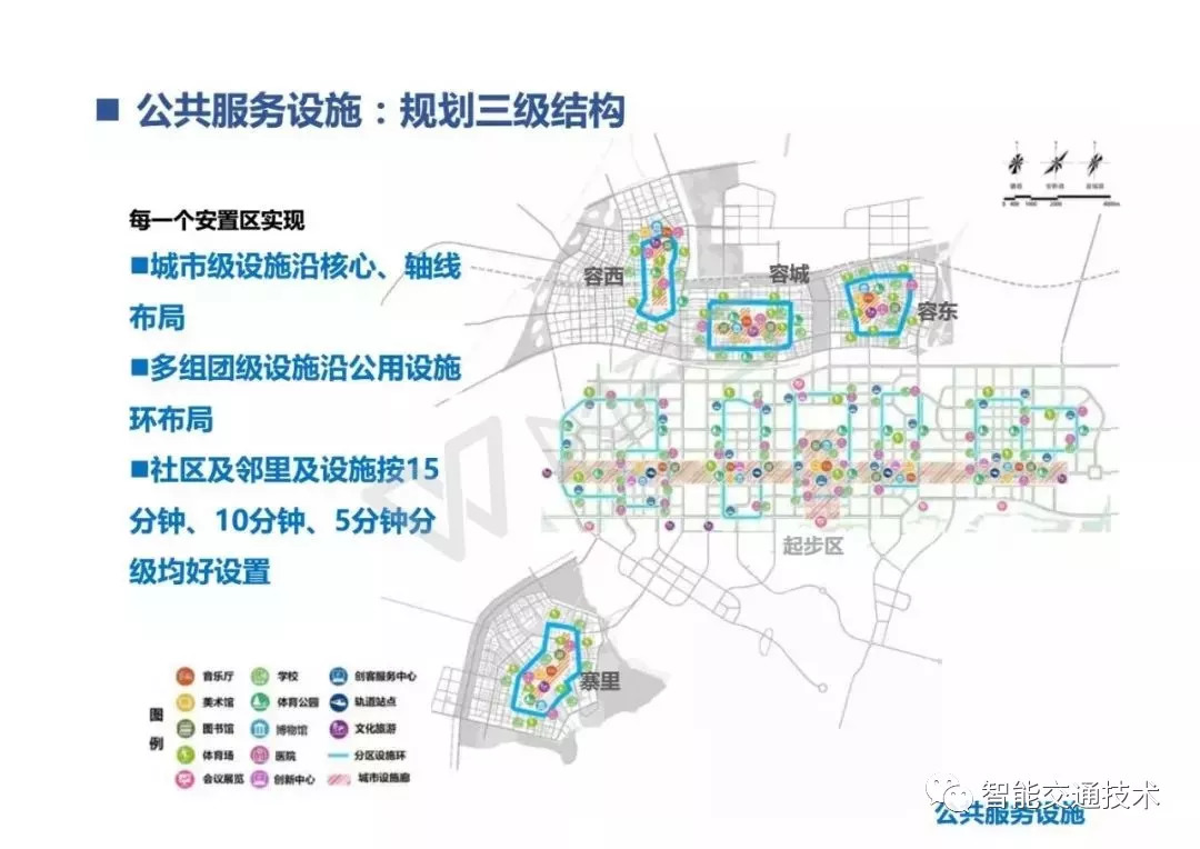 雄安新区人口计划_雄安新区 2019 2029 的十年规划公布,文安即将借势腾飞