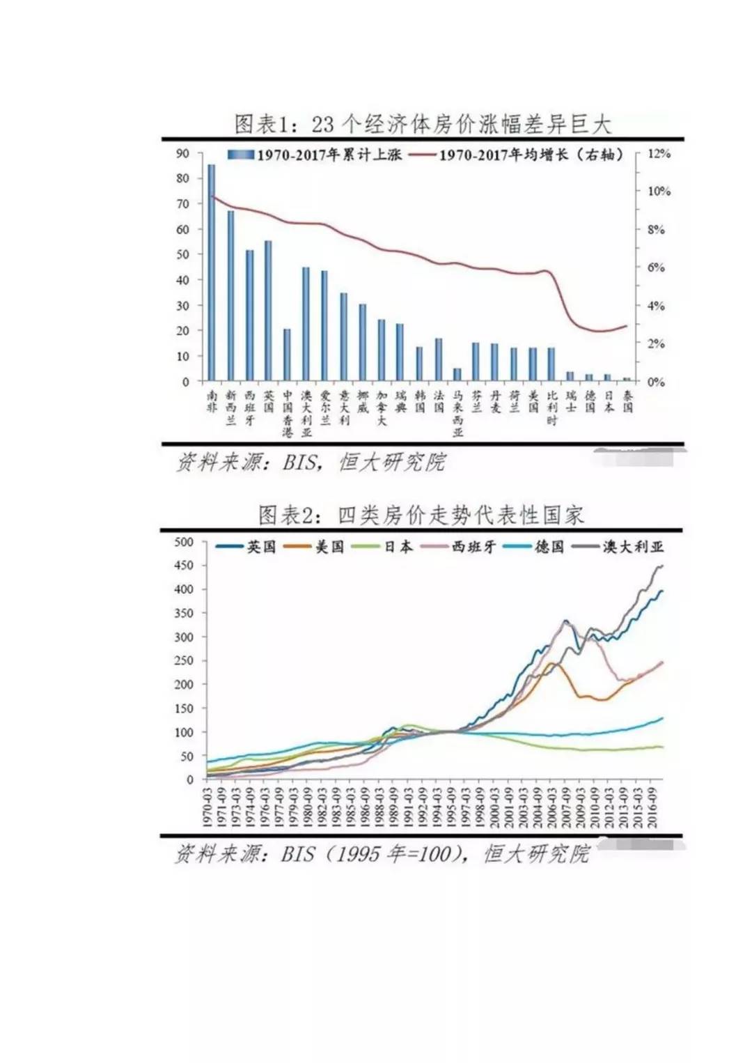 列举gdp_列举出心理学的流派(2)