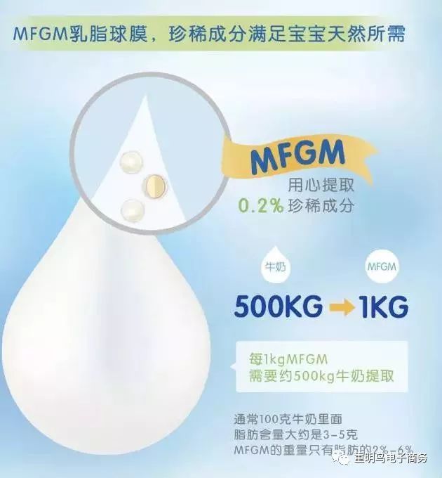 什么是mfgm乳脂球膜呢?