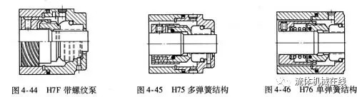 单端面机械密封结构珍藏干货