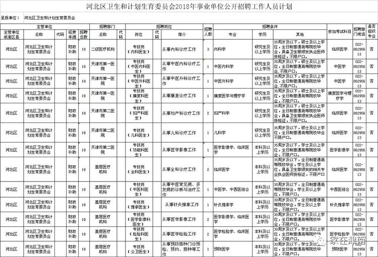 河北省人口和计划生育委员会_河北省人口与计划生育条例图片