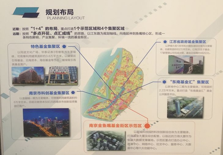 今天建邺区金洽会现场还着重提出了南京鱼嘴基金街区