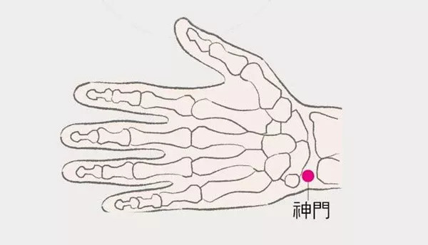 按手腕一个地方,搞定十大疾病