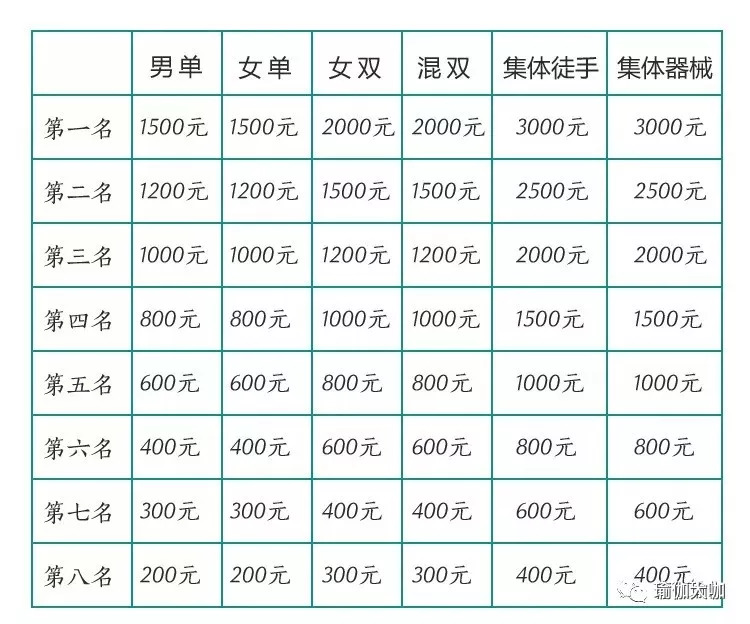 健身瑜伽与你一起分BOB半岛中国官方网站享未来(图1)