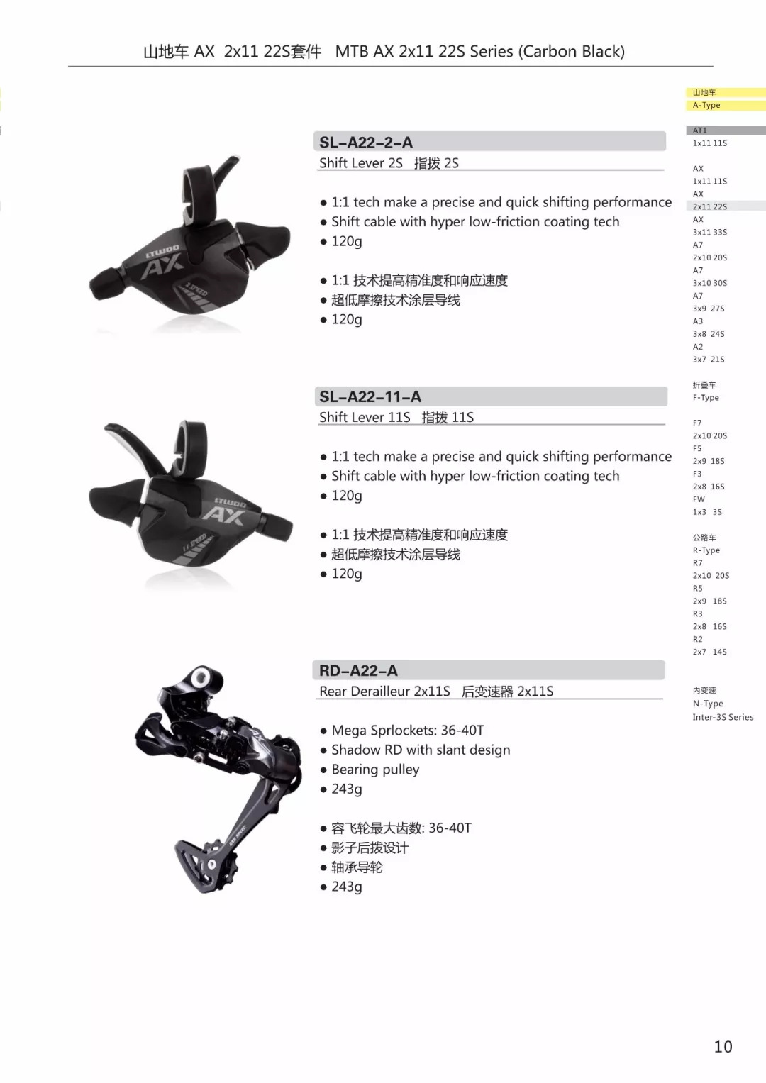 珠海蓝图变速器总部参观记