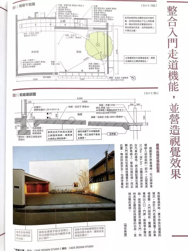 住宅设计的黄金比例解剖图