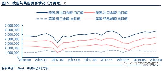 2021贸易顺差GDP占比_法兴 大空头 再发声 全球经济的 末日 比预想来的更快