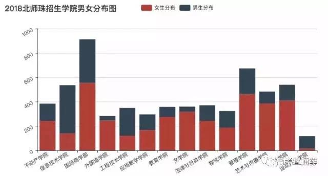 珠海2019年人口_2019年5月6日,珠海市自然资源... 批后公告.   规划人口规模达1.(3)