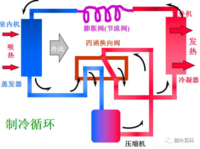 远看小近看大是什么原理_远看是囍近看是苦图片