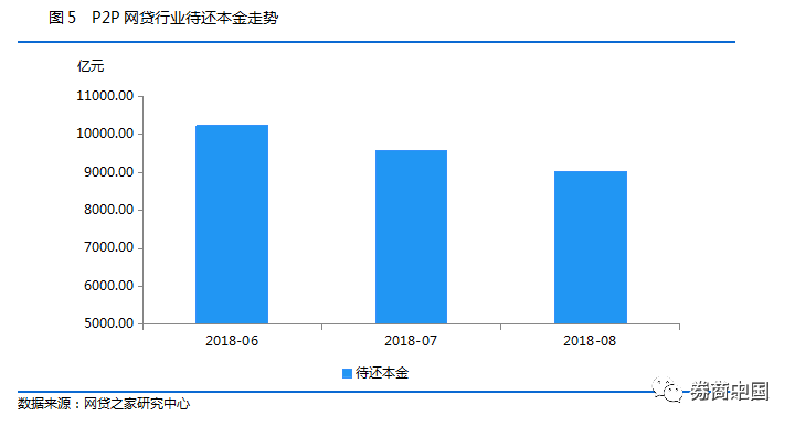 上亿人口省市_中国省市地图(3)