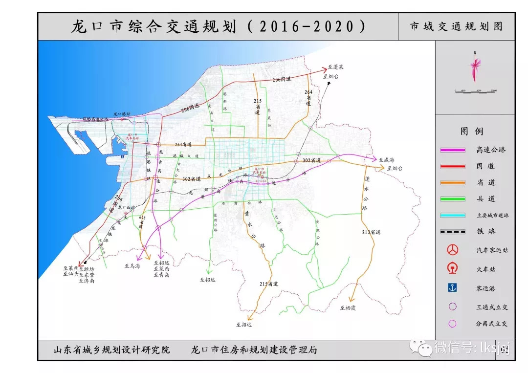 龙口未来基础设施专项规划!停车设施,地下空间~全是大伙关心的!