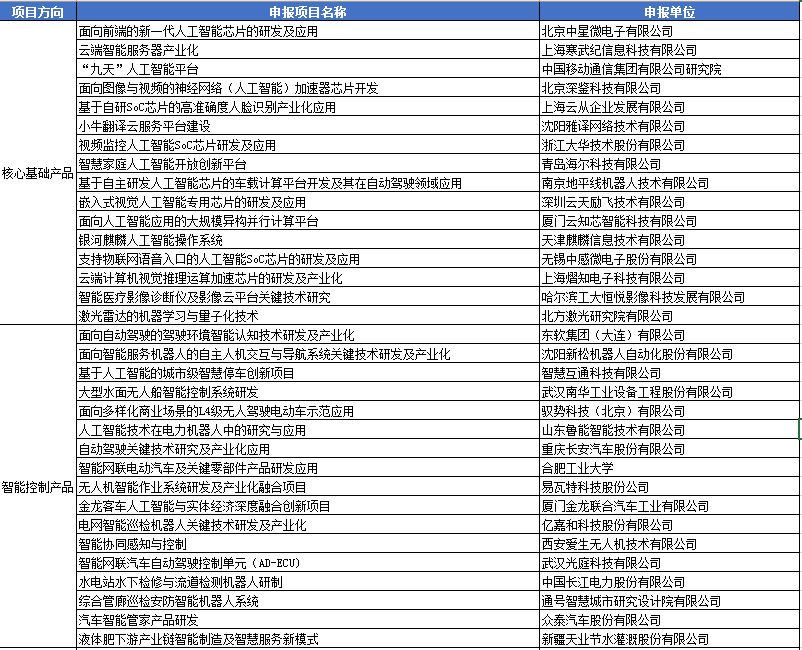 2018实体经济总量_实体经济