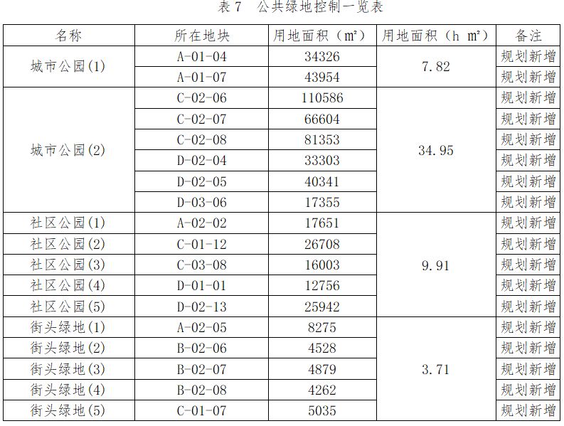 社区人口状况_社区人口普查照片