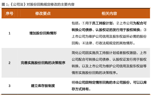 证监局招聘_国考证监会深圳专员办2021年招聘面试通知(3)