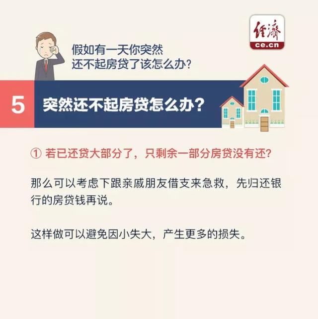 公积金买房不还贷款怎么办