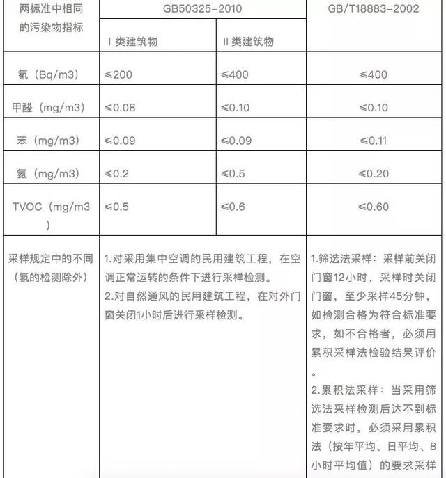 成年人口比例_单身成年人口2.4亿,90后男女比例失调,你凭什么不单身(2)