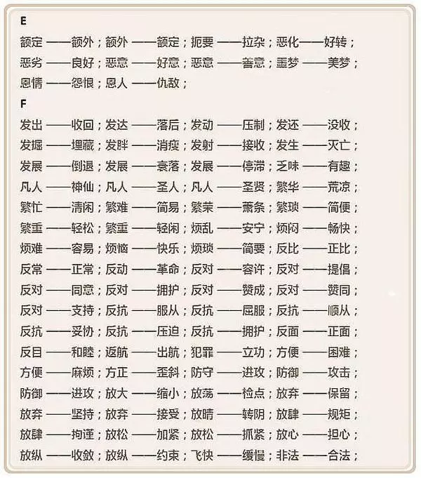 小学语文中1200个重点反义词汇总,孩子学习必不可少!(五)