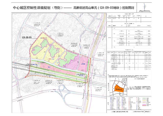 高新区发布核心区组团单元控规高山干田单元详细规划方案出炉
