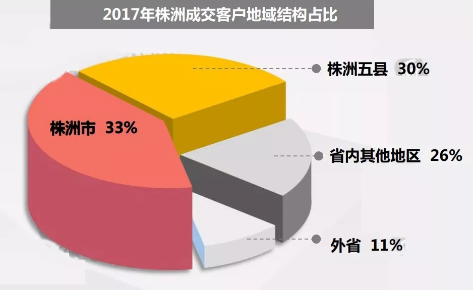 攸县总人口数_攸县香干