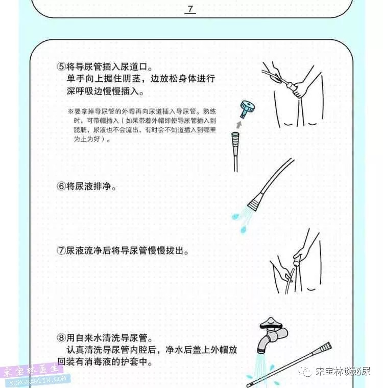 间歇性自家清洁导尿管可重复使用型使用说明