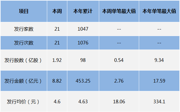 重点管制人口大量取钱_管制刀具(2)